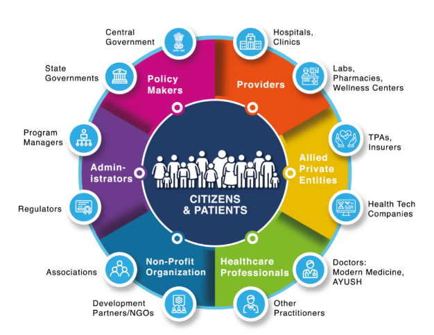 patients-citizens